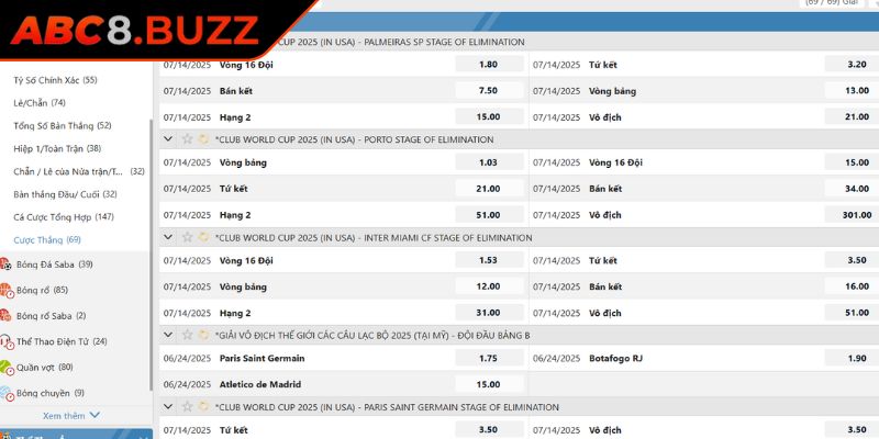 Những lưu ý quan trọng khi tham gia sảnh saba ABC8